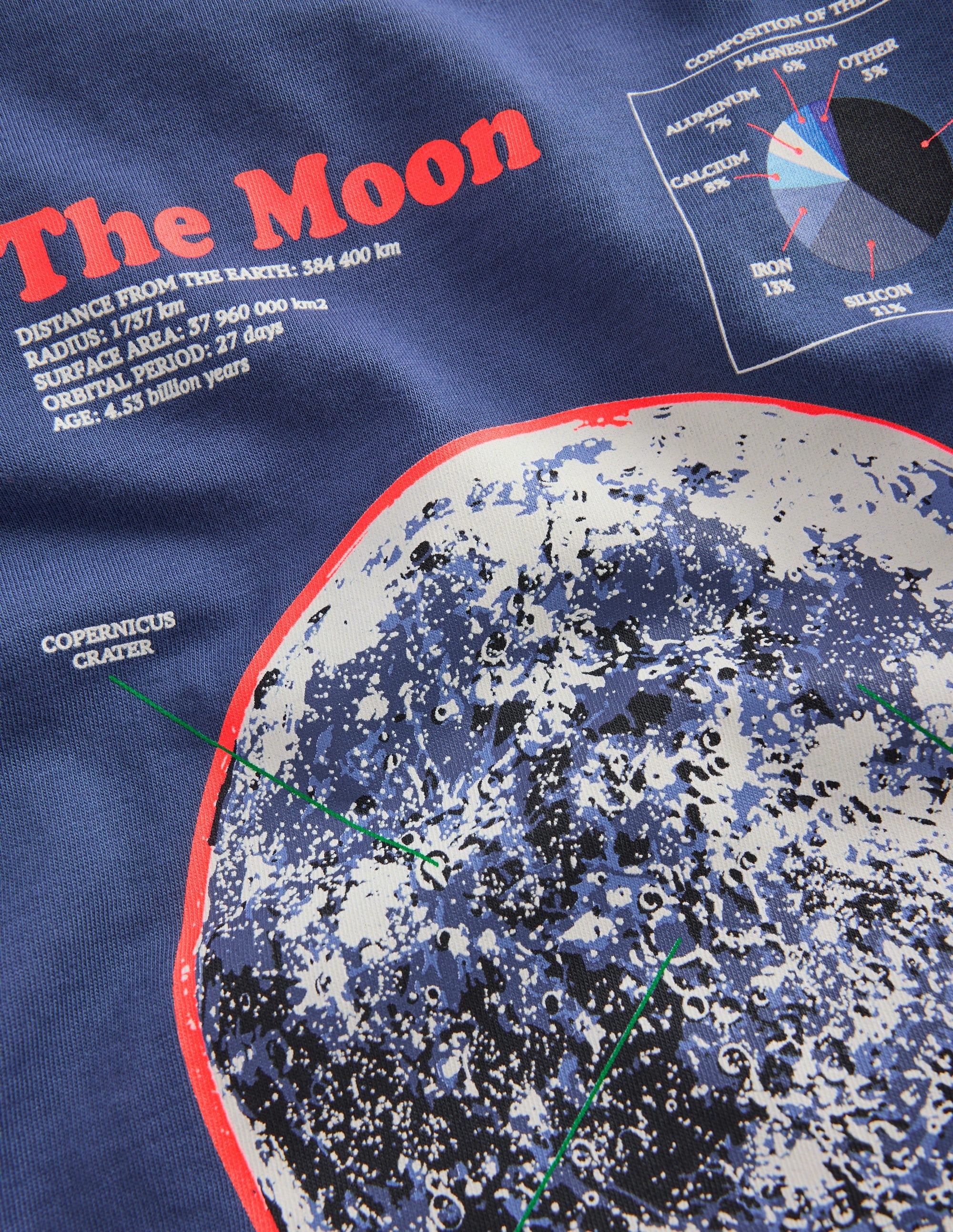 Im Dunkeln leuchtendes T-Shirt-Roboterblau Meliert Mond - Image 3