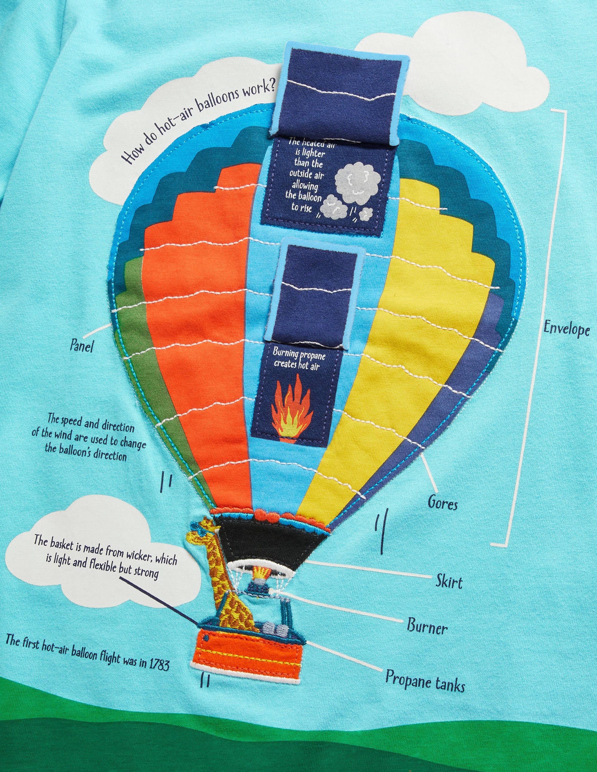 Oberteil mit Aufklappmotiv-Wasserblau, Heißluftballon - Image 3