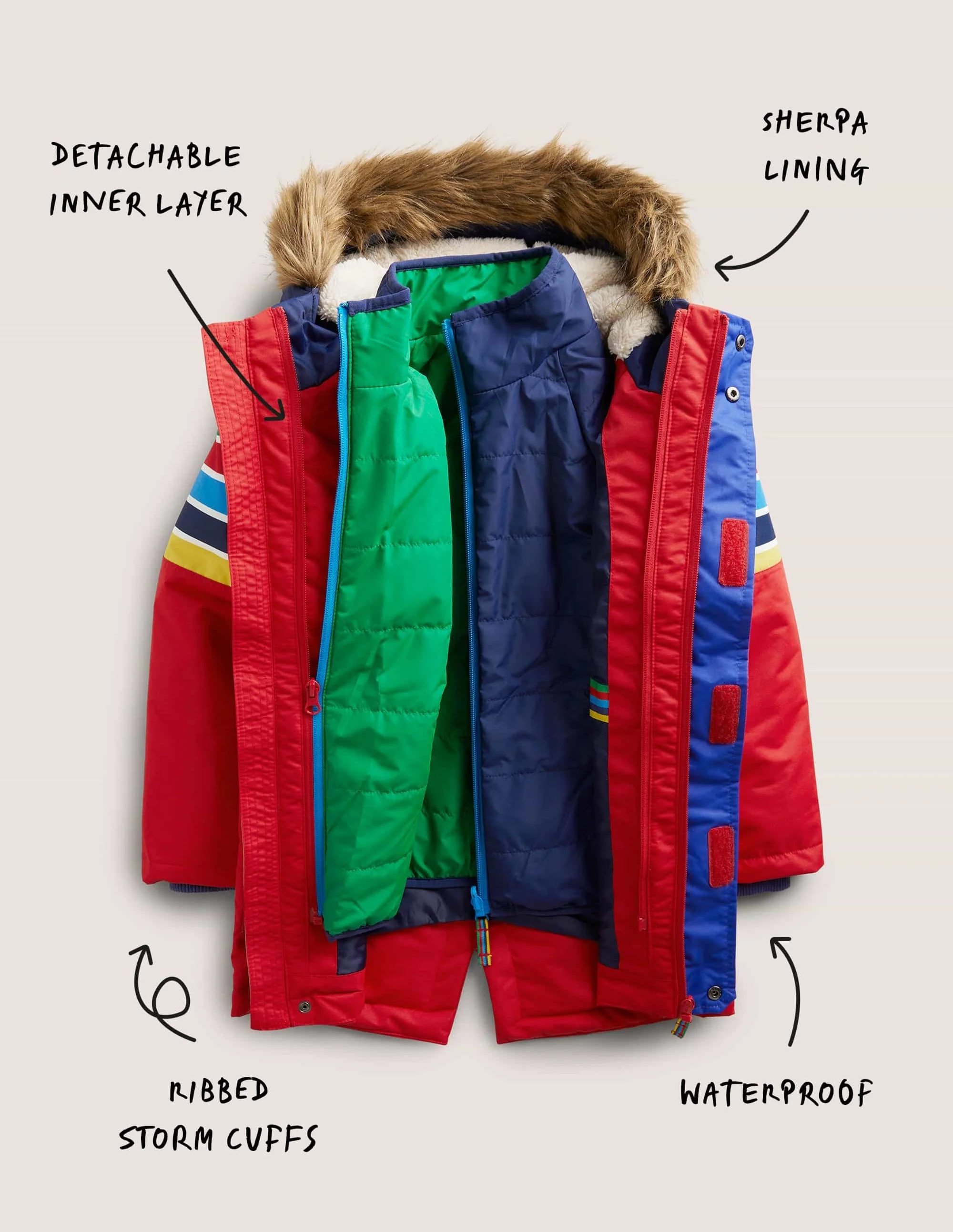 Red Rainbow 4-in-1 Waterproof Parka-Rockabilly-Rot, Regenbogen - Image 6